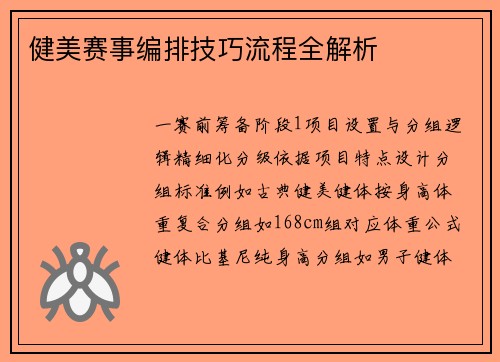 健美赛事编排技巧流程全解析